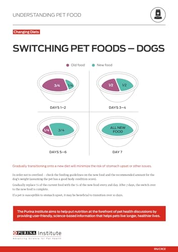 Natural High Protein Dry Dog Food Dry True Instinct with Real Beef and Salmon With Bone Broth and Added Vitamins, Minerals and Nutrients - 27.5 lb. Bag