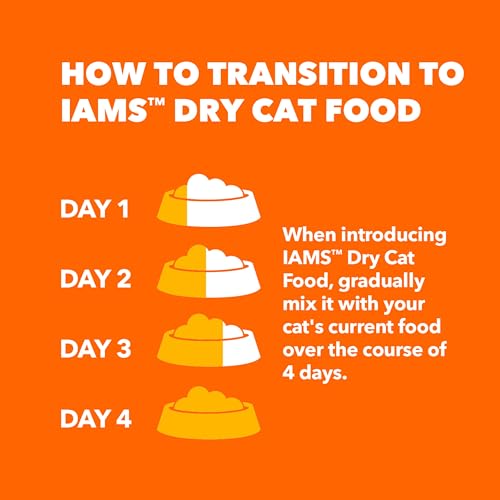 IAMS Proactive Health Adult Indoor Weight & Hairball Care Dry Cat Food with Salmon, 7 lb. Bag