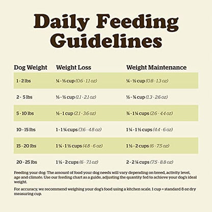 Dog Food for Small Breeds, Turkey, Salmon and Duck Recipe, 6 lbs - Grain Free, Small Breed Dog Food, Made with Real Meat and Fish for Small and Mini Breeds