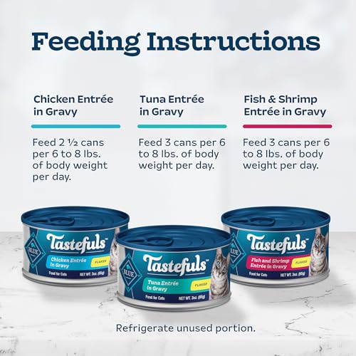 Blue Buffalo Tastefuls Flaked Wet Cat Food Variety Pack, Made with Natural Ingredients | Tuna, Chicken, Fish & Shrimp, 3-oz. Cans (12 Count, 4 of Each)