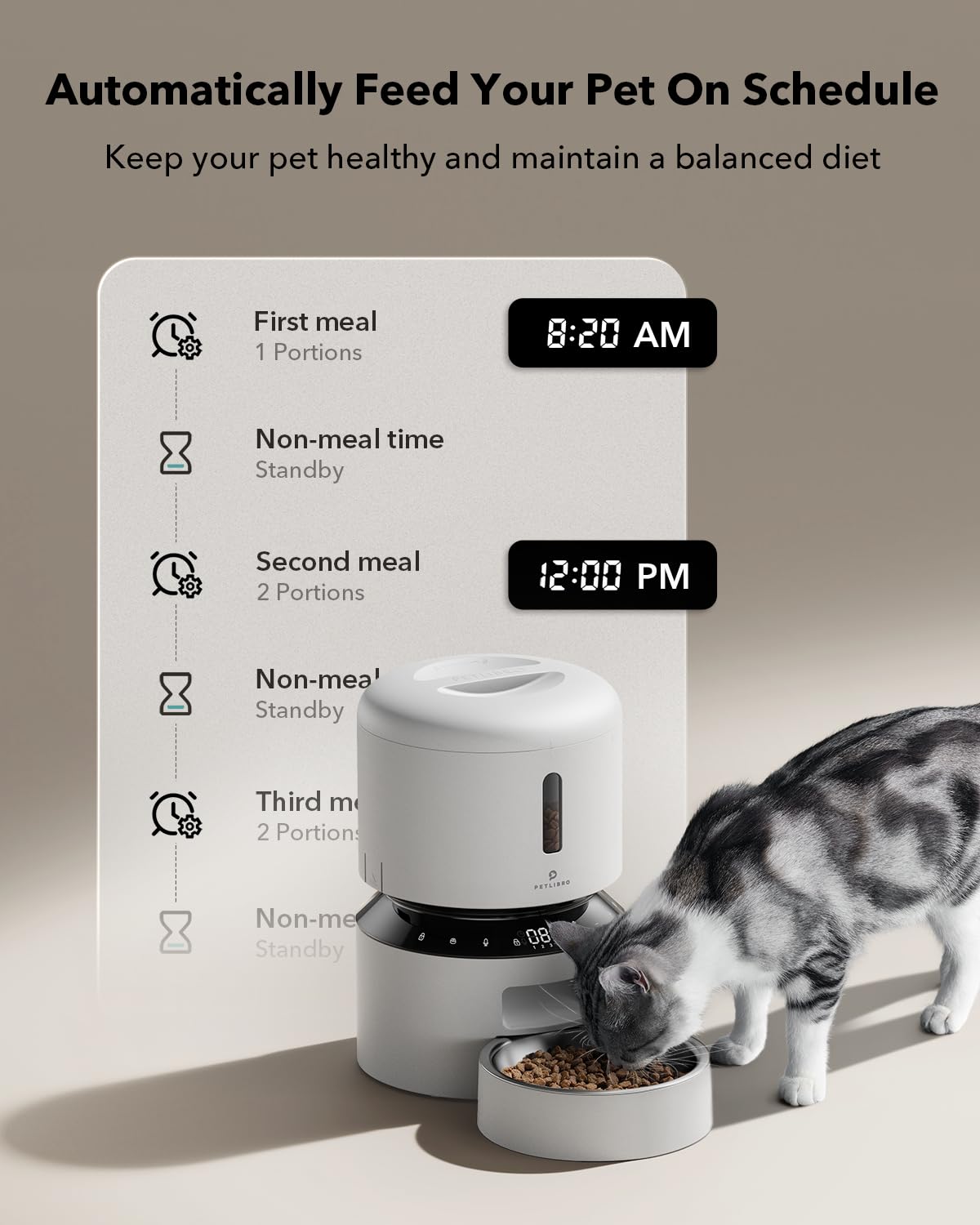 Automatic Cat Food Dispenser with Freshness Preservation, 3L Timed Cat Feeders for Dry Food, Up to 50 Portions 6 Meals Per Day, Granary Pet Feeder for Cats, White