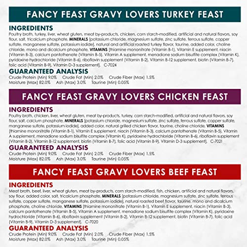 Purina Fancy Feast Gravy Lovers Poultry and Beef Gourmet Wet Cat Food Variety Pack - (Pack of 30) 3 oz. Cans