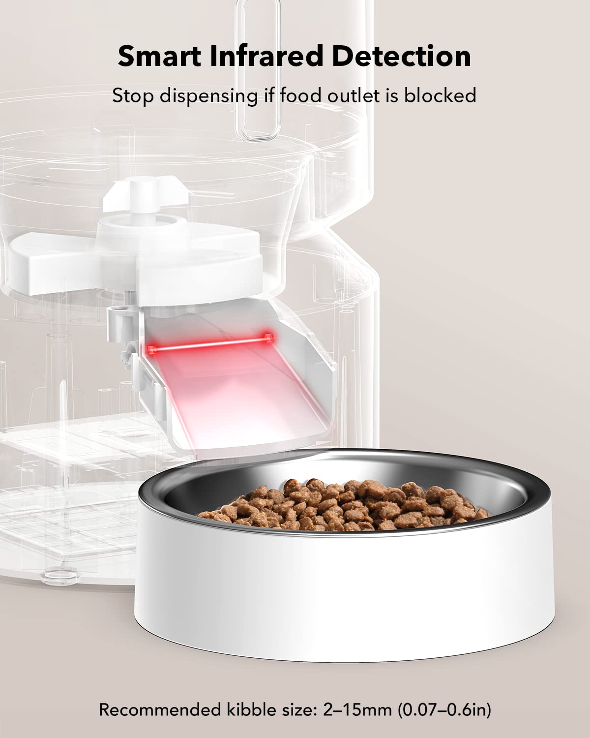 Automatic Cat Food Dispenser with Freshness Preservation, 3L Timed Cat Feeders for Dry Food, Up to 50 Portions 6 Meals Per Day, Granary Pet Feeder for Cats, White