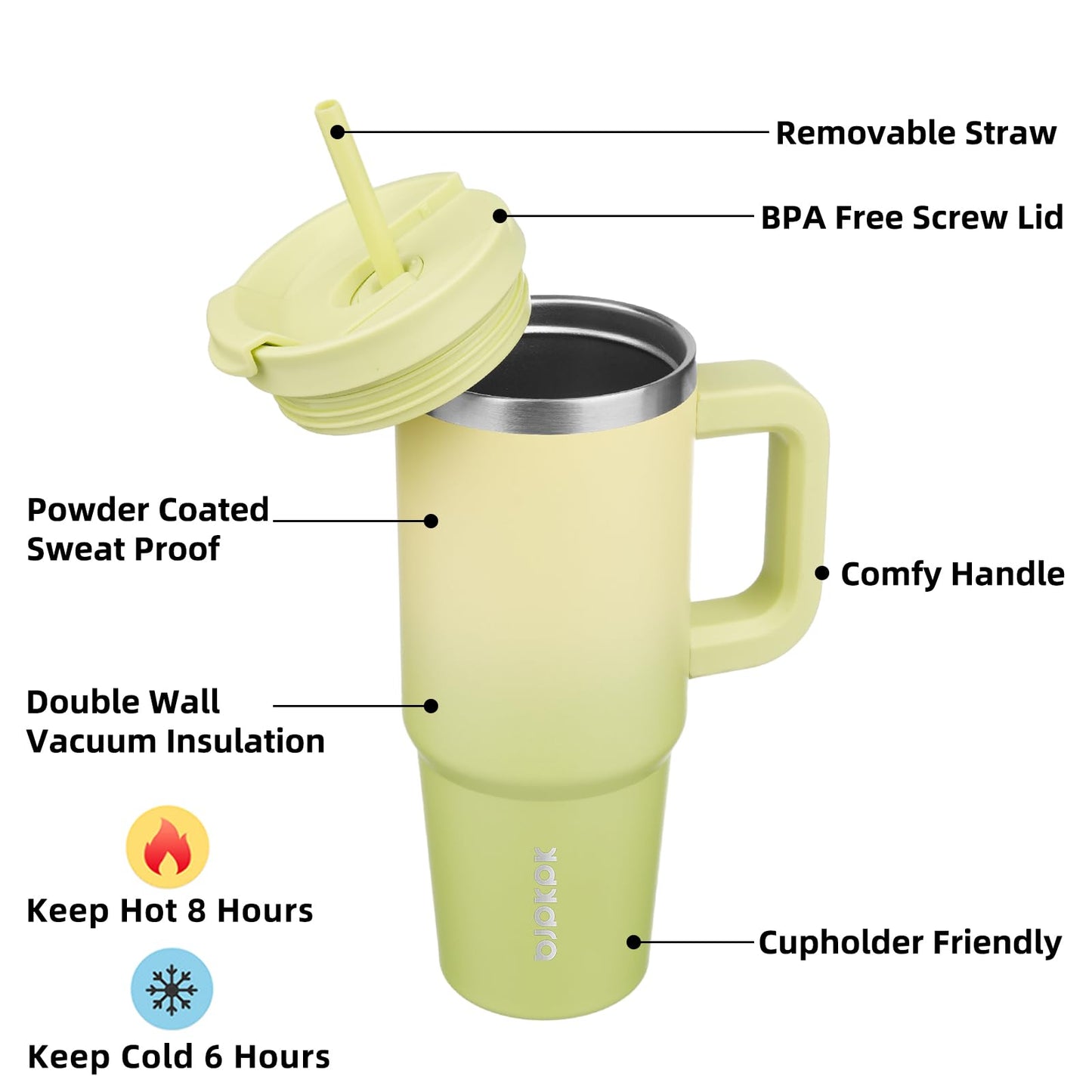 Tumbler With Handle Insulated Tumblers With Lid And Straw Stainless Steel Thermal Cup,Lime