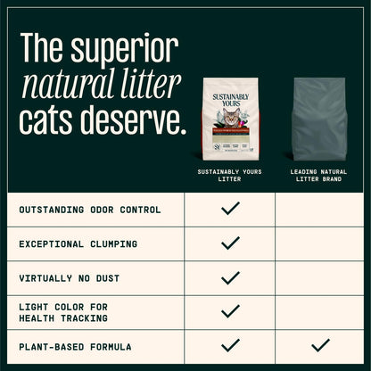 Sustainably Yours Cat Litter, Mixed-Grain Formula 10 lbs