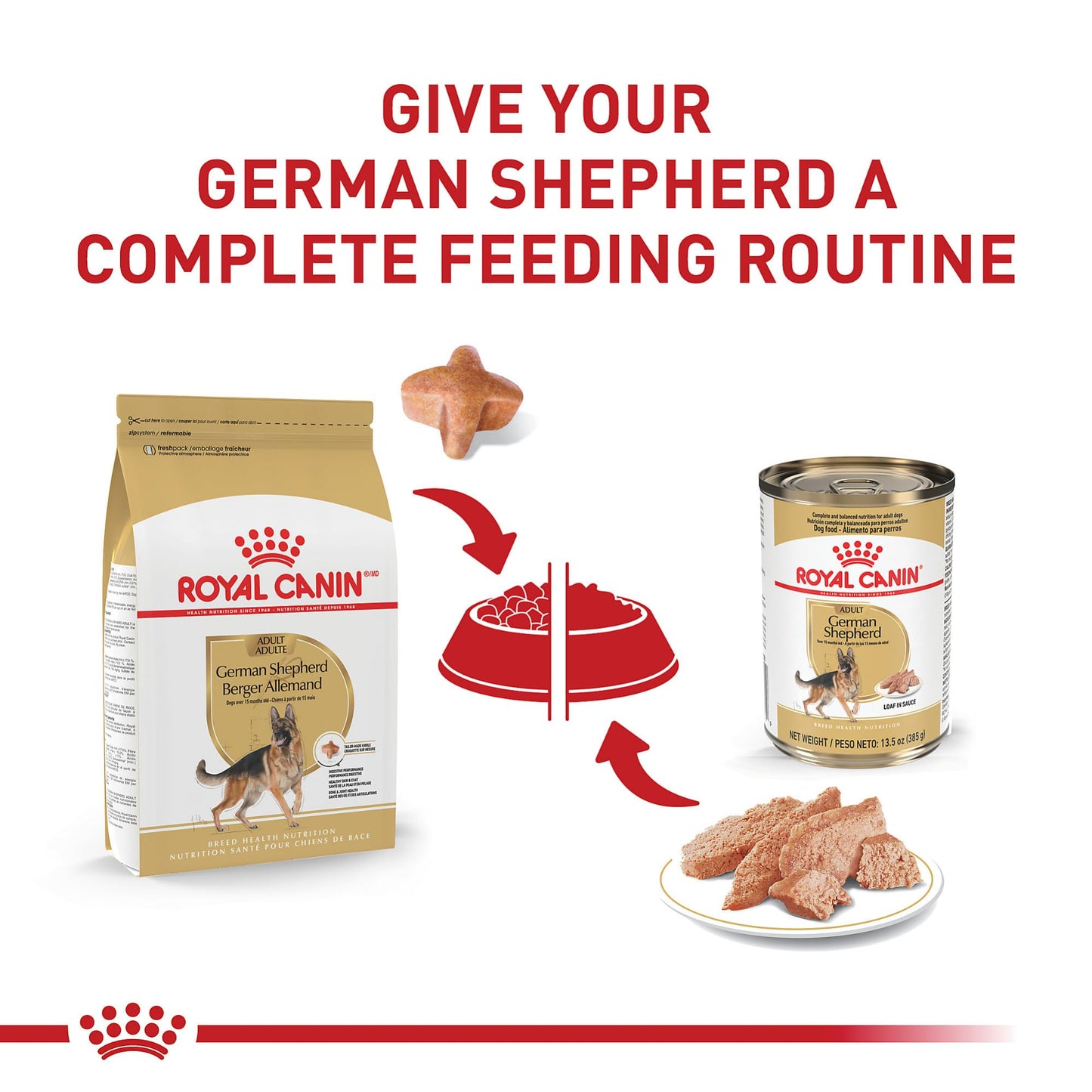 Royal Canin German Shepherd Adult Dry Dog Food, 17 lb bag