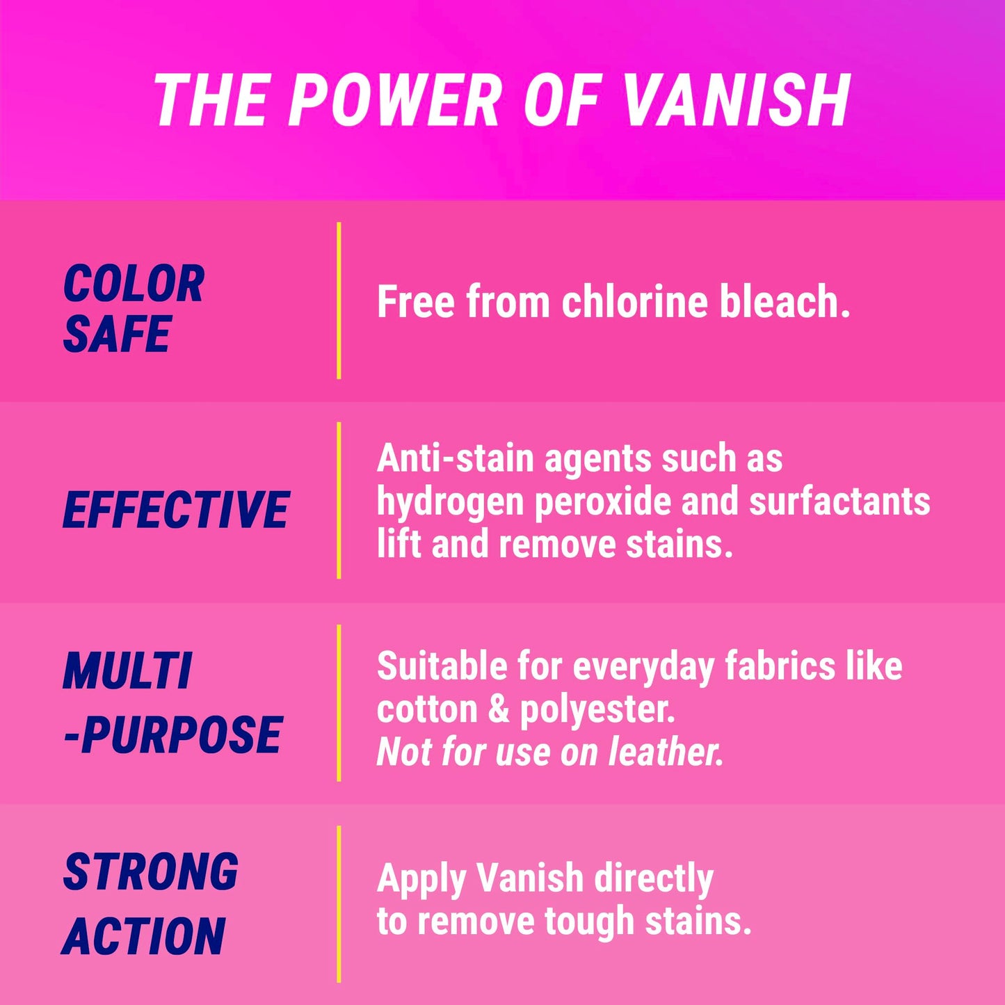 Vanish Pink Liquid Color, Multi-Purpose Stain Remover