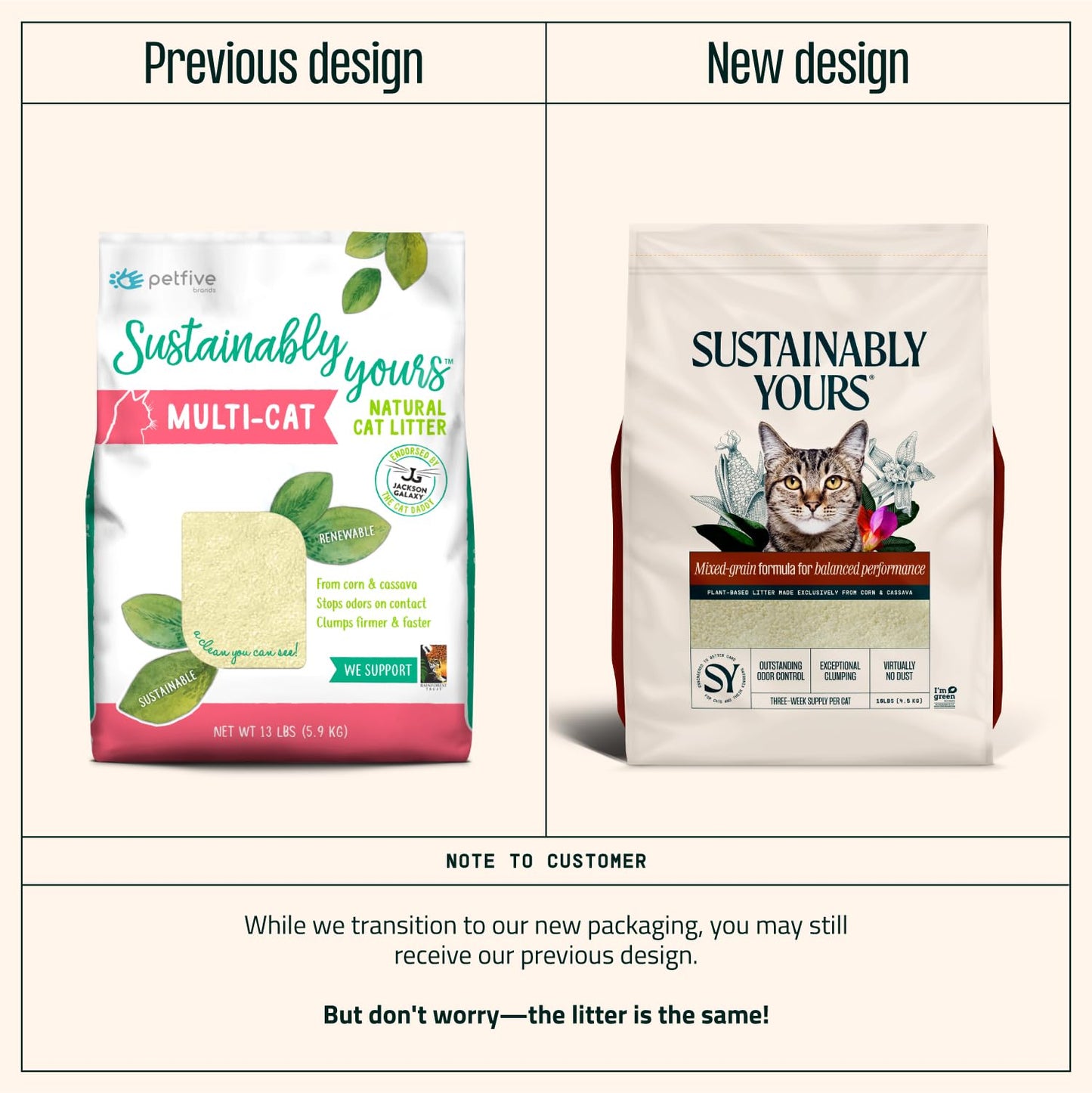 Sustainably Yours Cat Litter, Mixed-Grain Formula 10 lbs