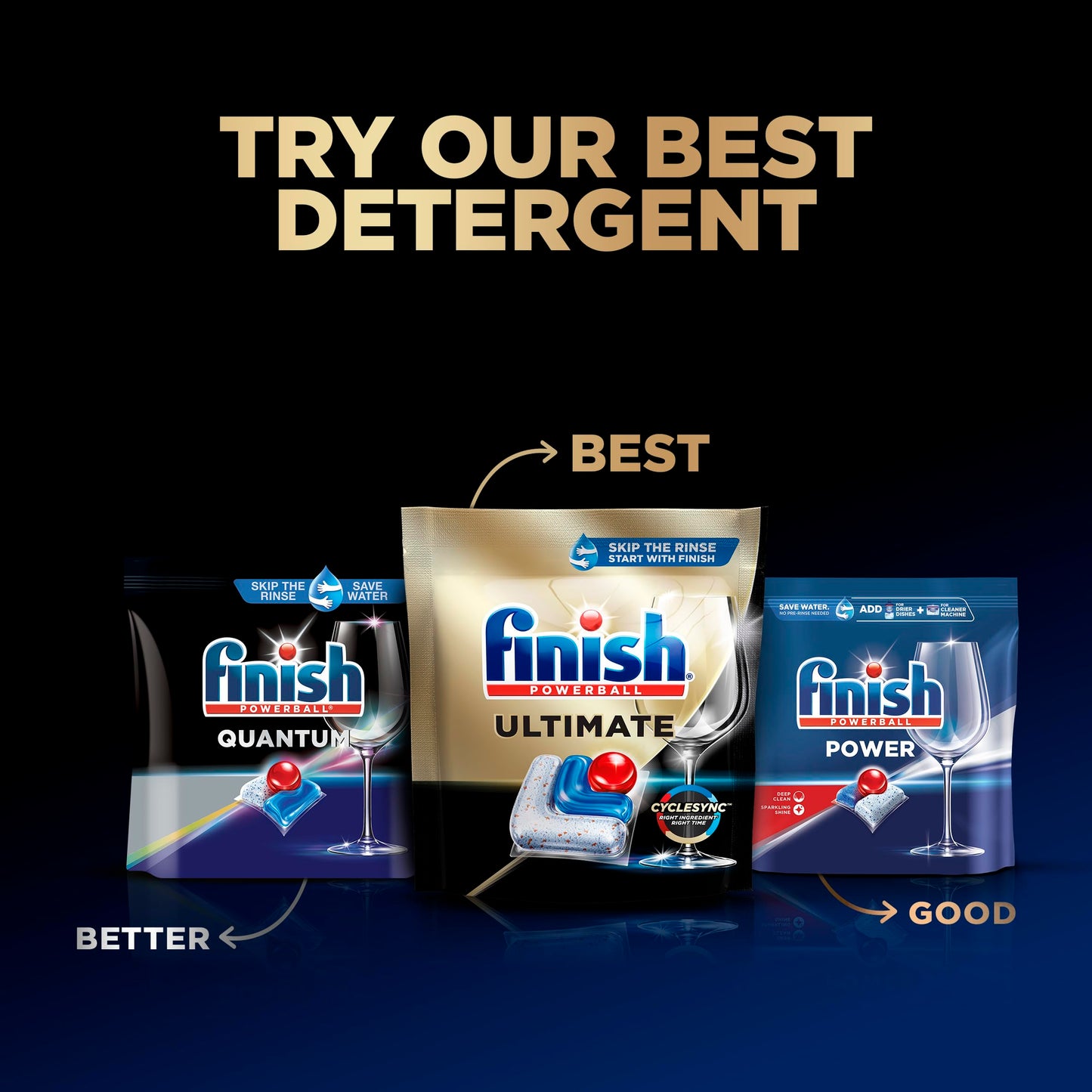 Finish Ultimate Dishwasher Detergent- 52 Count - With CycleSync Technology