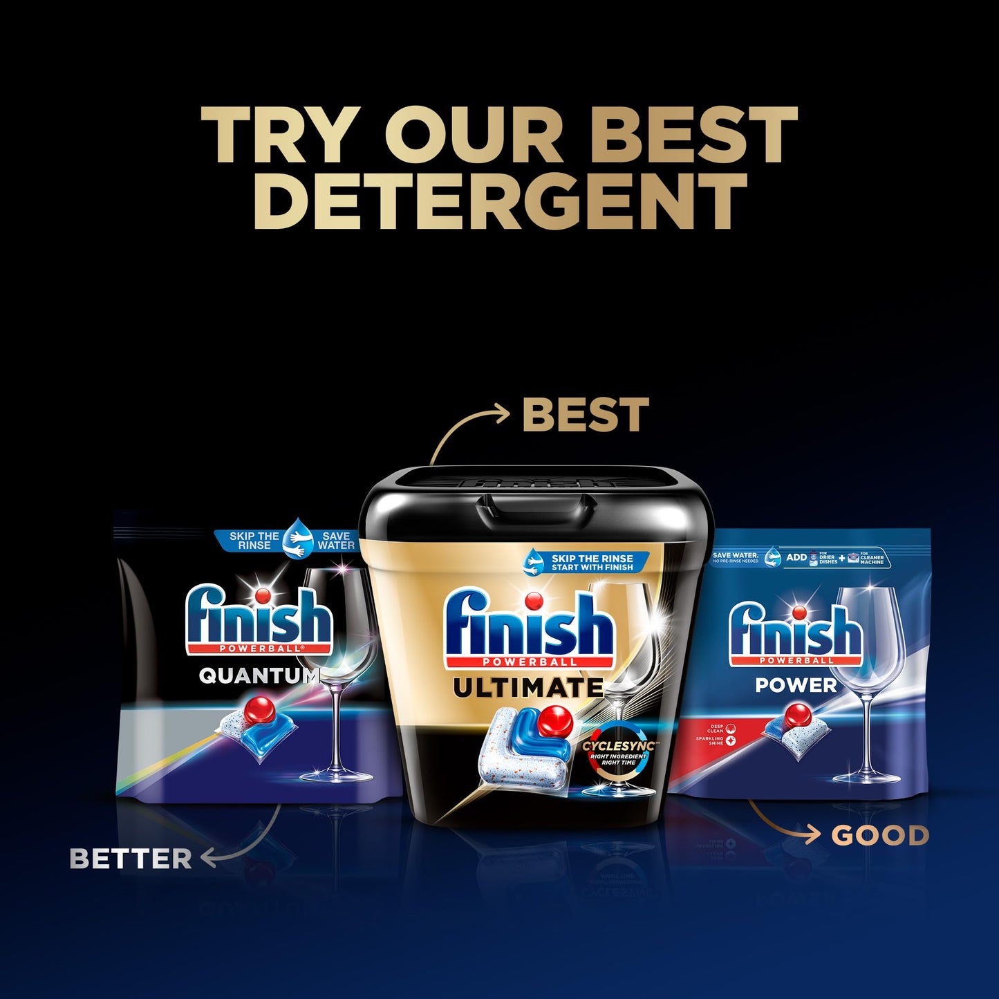 Finish Ultimate Dishwasher Detergent- 62 Count - With CycleSync™ Technology - Dishwashing Tablets - Dish Tabs